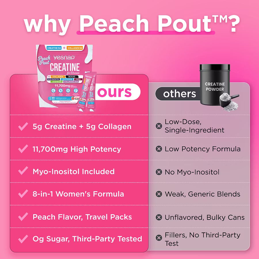YESNAP - CREATINE FOR WOMAN